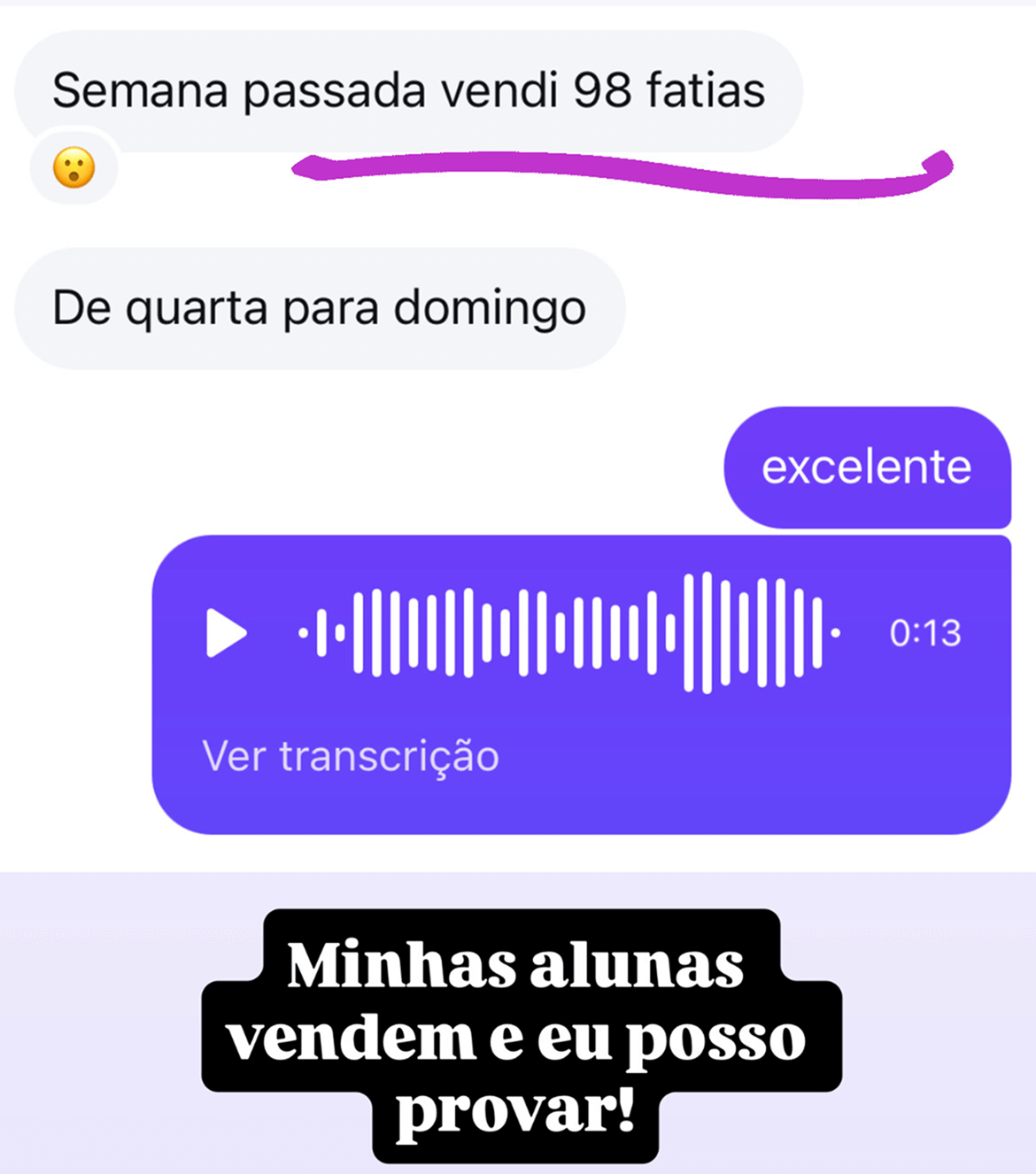 98 fatias de bolo em apenas 5 dias!